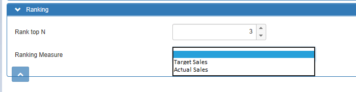 5 Reasons Why You Need An Advanced Column/Bar Chart