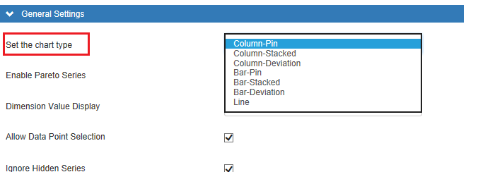 5 Reasons Why You Need An Advanced Column/Bar Chart