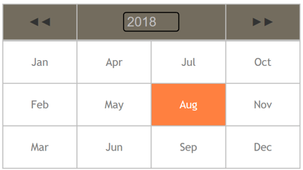 Simplifying Time period selectors for SAP Lumira Dashboards