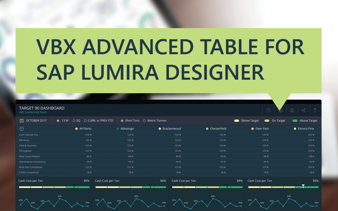 VBX Advanced Table for SAP Lumira Designer