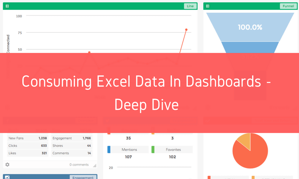 Consuming Excel Data In Enterprise Dashboards – Deep Dive
