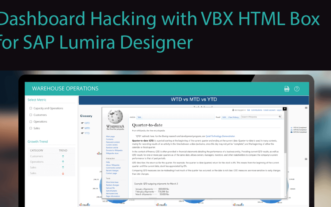 Dashboard Hacking with VBX HTML Box for SAP Lumira Designer