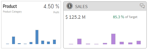 KPI Tile Templates in SAP Lumira Designer