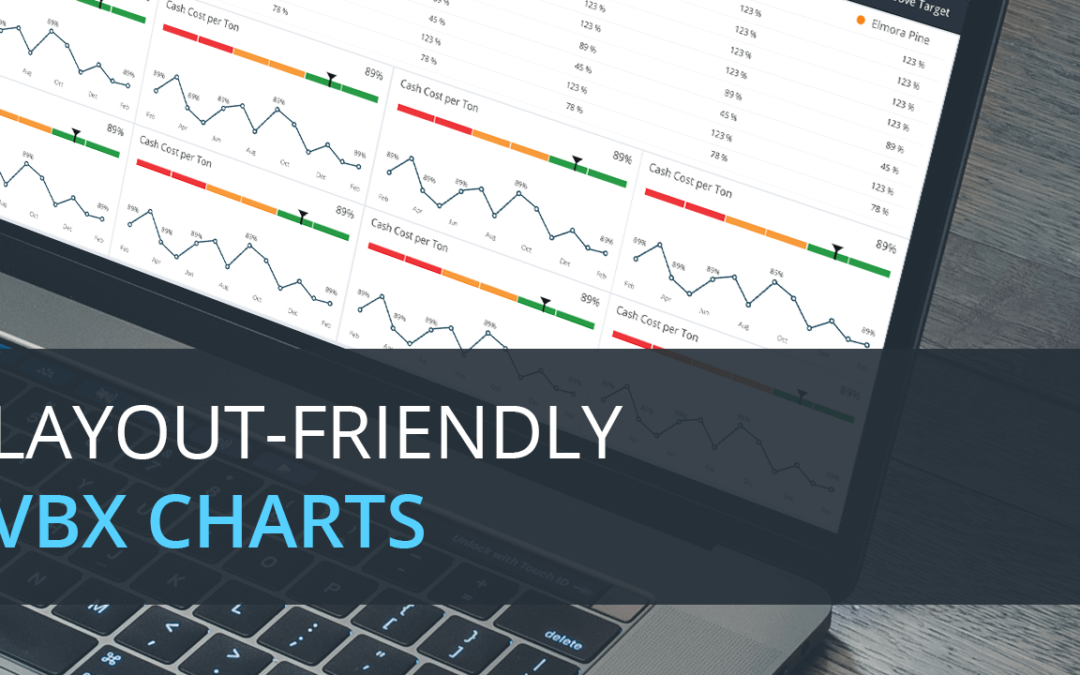 Layout Friendly VBX Charts for Lumira Designer