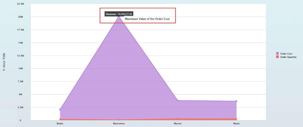 New Release of Visual BI Extensions for SAP Lumira Designer