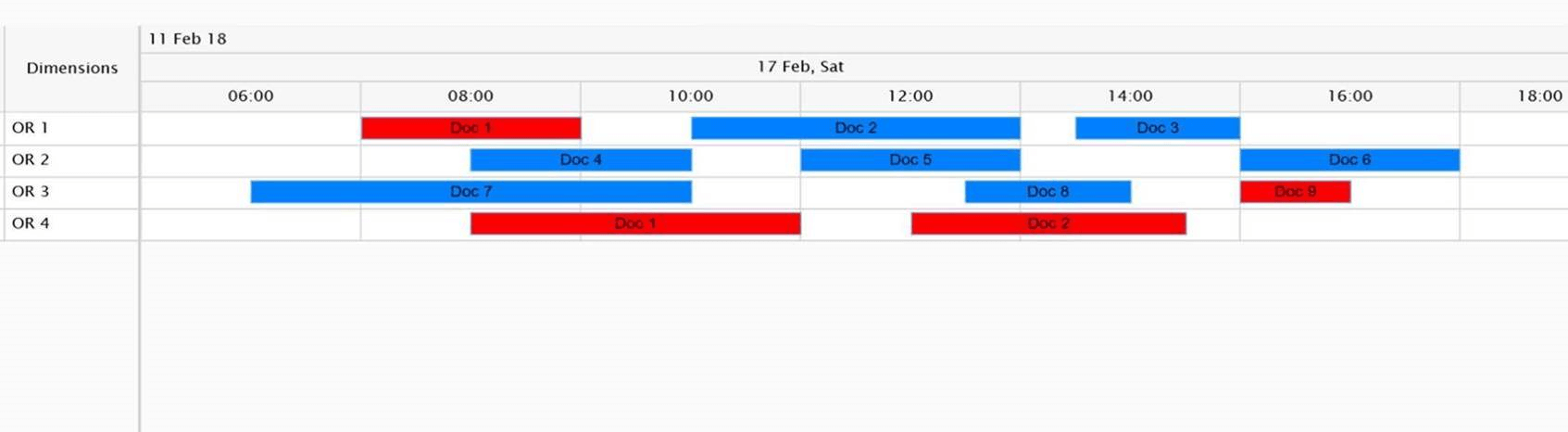 New Release of Visual BI Extensions for SAP Lumira Designer