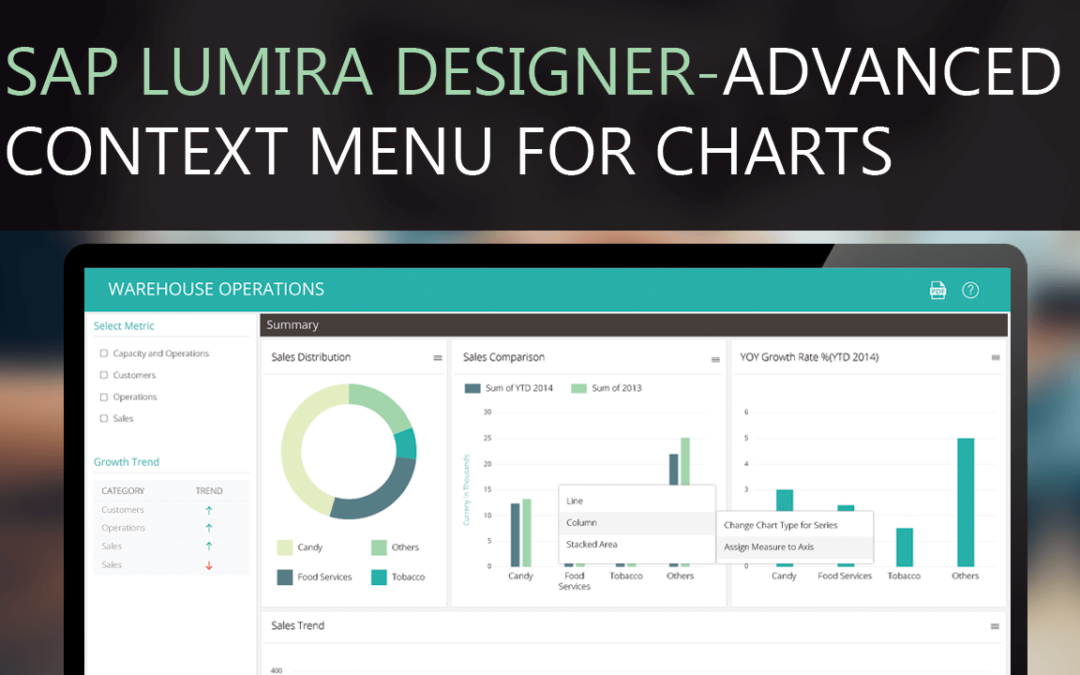 SAP Lumira Designer: Advanced Context Menu for Charts