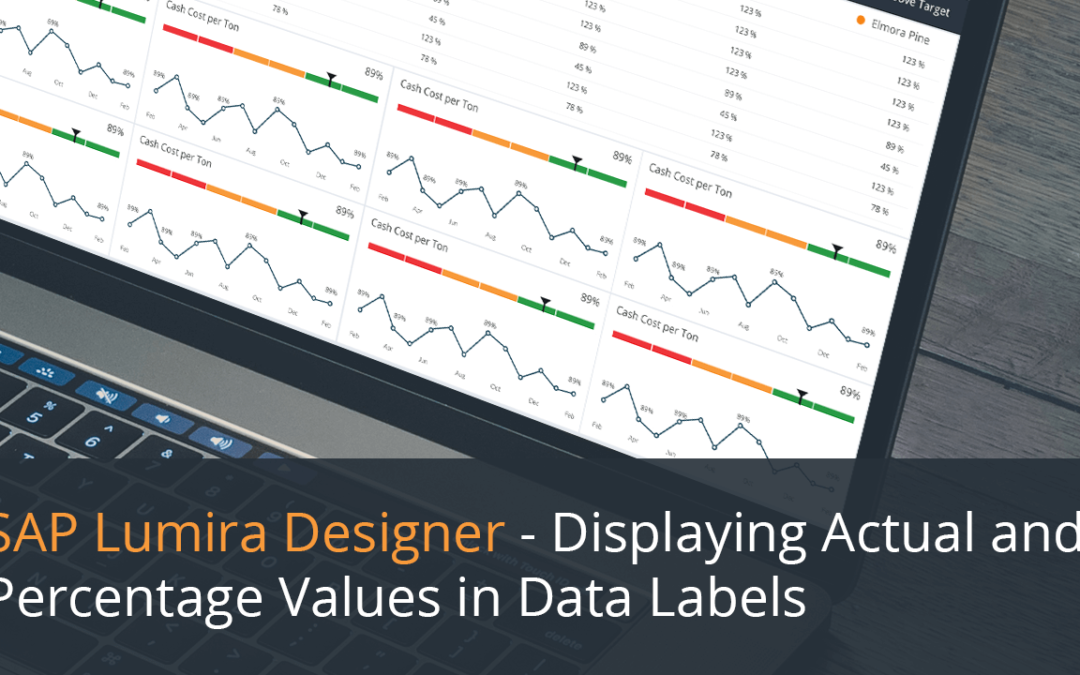 SAP Lumira Designer – Displaying Actual and Percentage Values in Data Labels