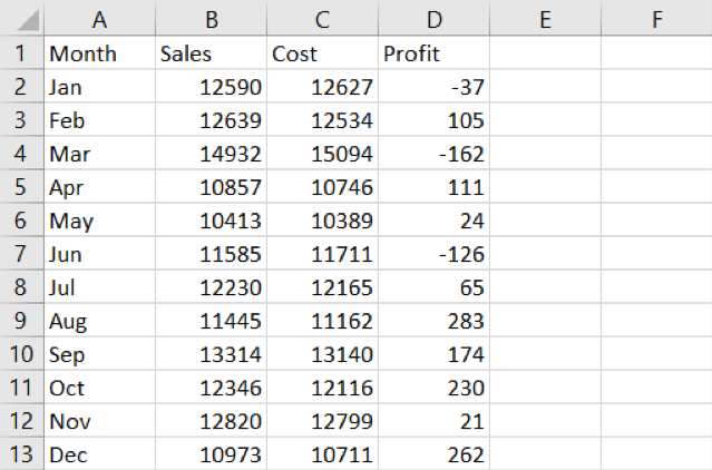 Simplifying Dashboard POCs using “Data Selection” option in an .xls Datasource