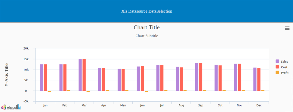 Simplifying Dashboard POCs using “Data Selection” option in an .xls Datasource