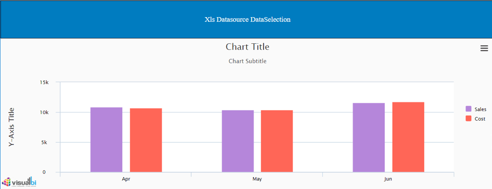 Simplifying Dashboard POCs using “Data Selection” option in an .xls Datasource