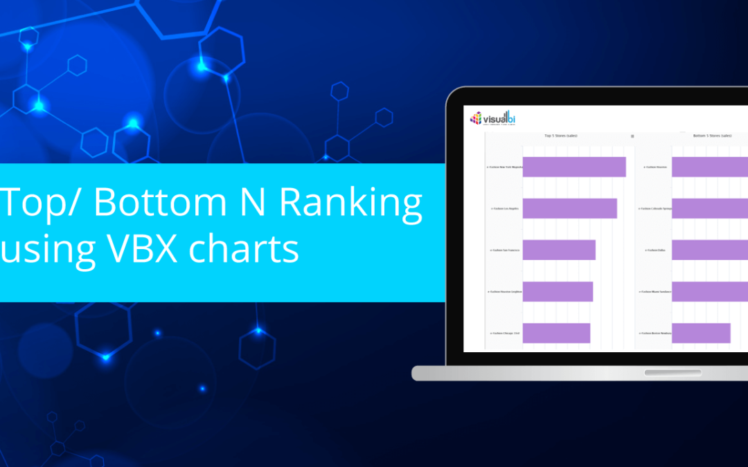 Top/Bottom N Ranking in SAP Lumira Designer Using VBX